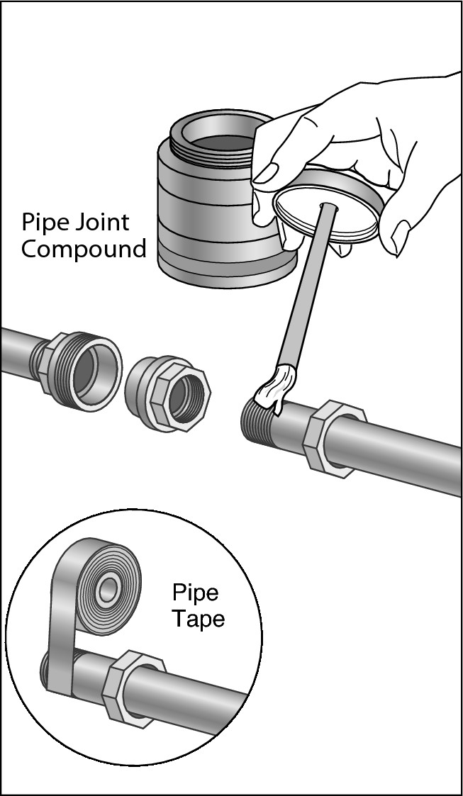 Figure 3-3: A section of pipe with a union showing joint compound and Teflon tape.